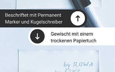 Wässrige Anti-Graffiti-Lacke für Kunstleder- Anwendungen