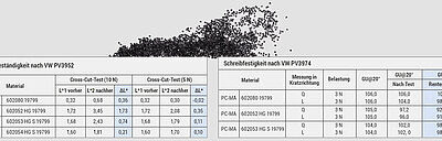 SCHWÄRZER. GLÄNZENDER. WÄRMEFORMBESTÄNDIGER.