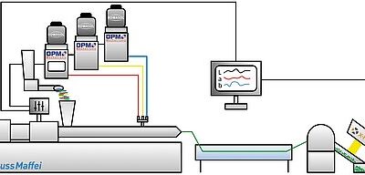 Sehenswerte ROWASOL-Kooperationen auf der K