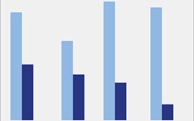Metall-Kunststoff-Umwandlung mit ROTEC® HPPA
